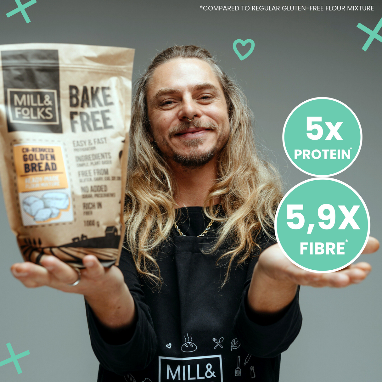 Bake-Free Low Carb Golden Bread flour mixture